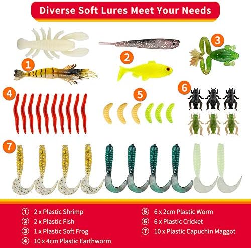 Fishing Lures Kit for Freshwater Bait Tackle Kit for Bass Trout Salmon Fishing Accessories Tackle Box Including Spoon Lures Soft Plastic Worms Gifts for Men - Image 3