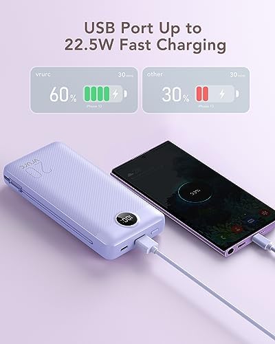 VRURC Portable Charger 20000mAh, Fast Charging Power Bank USB C,4 Output 2 Input Travel Essentials Charging Bank Equipped with LED Display,Built-in Wall Plug and Cables,Phone Charger Battery,Purple - Image 3